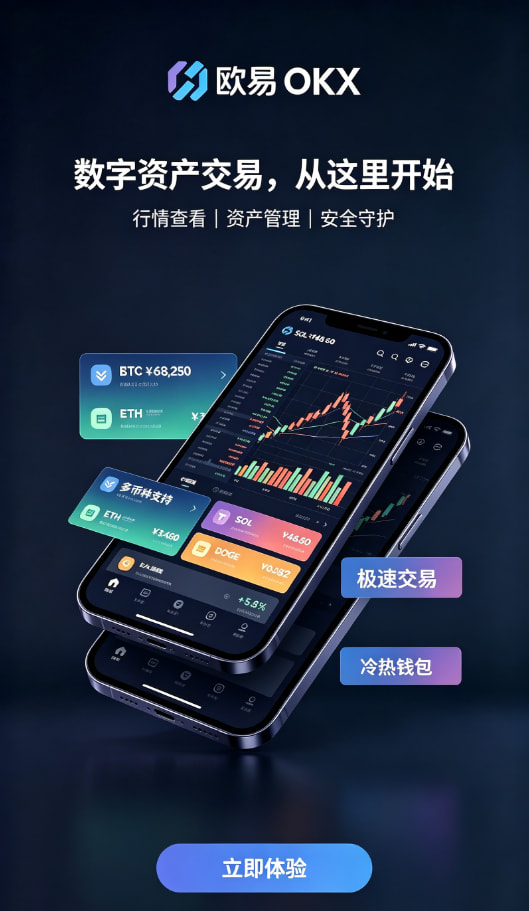 欧交易所平台app行情配图